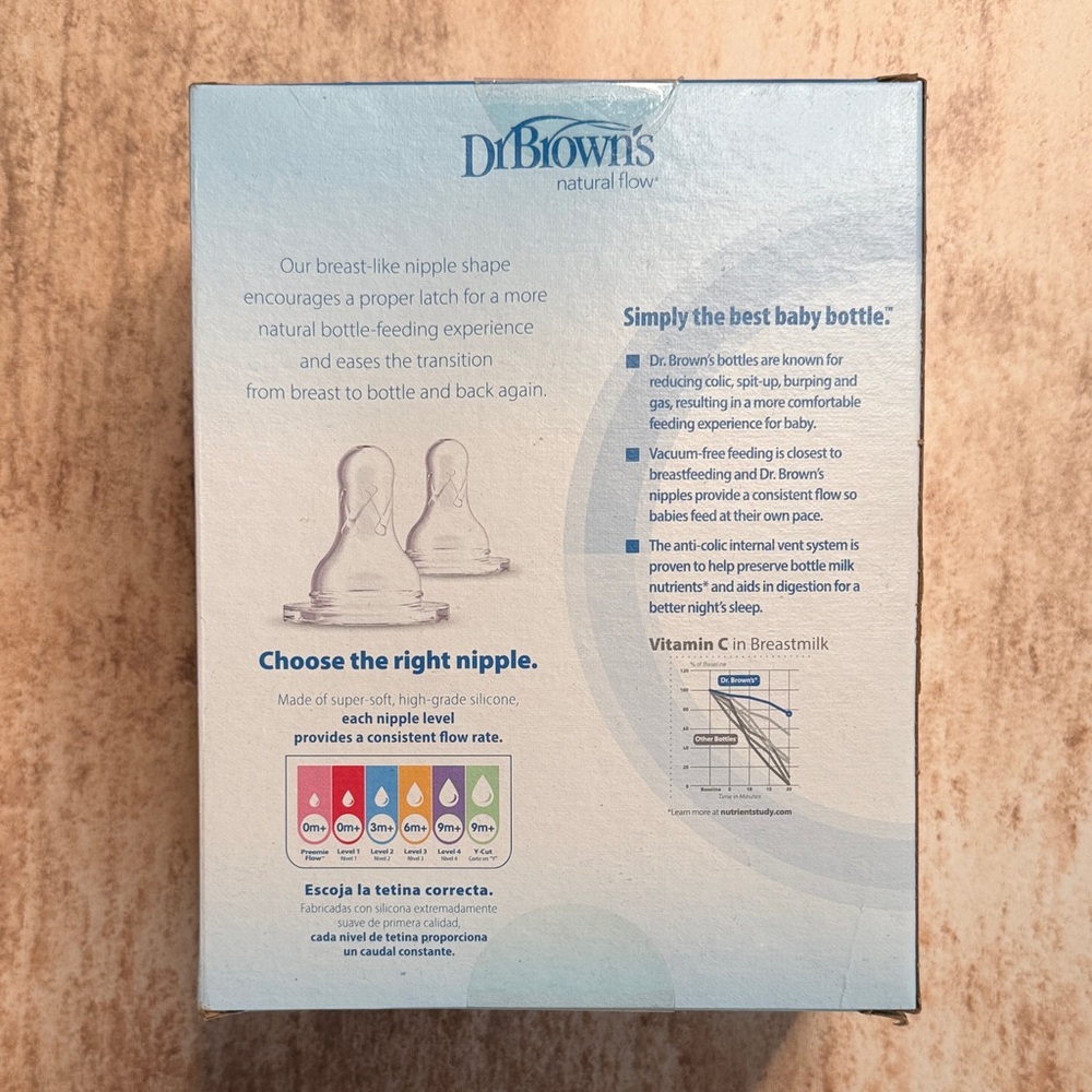 Dr. Brown's Anti-Colic Baby Bottle Gift Set - Blue and White - Picture 3 of 4